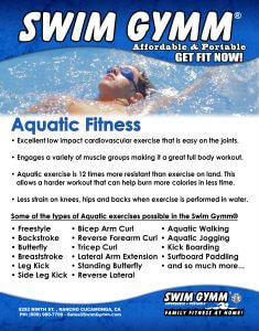 Aquatic-Fitness-235x300